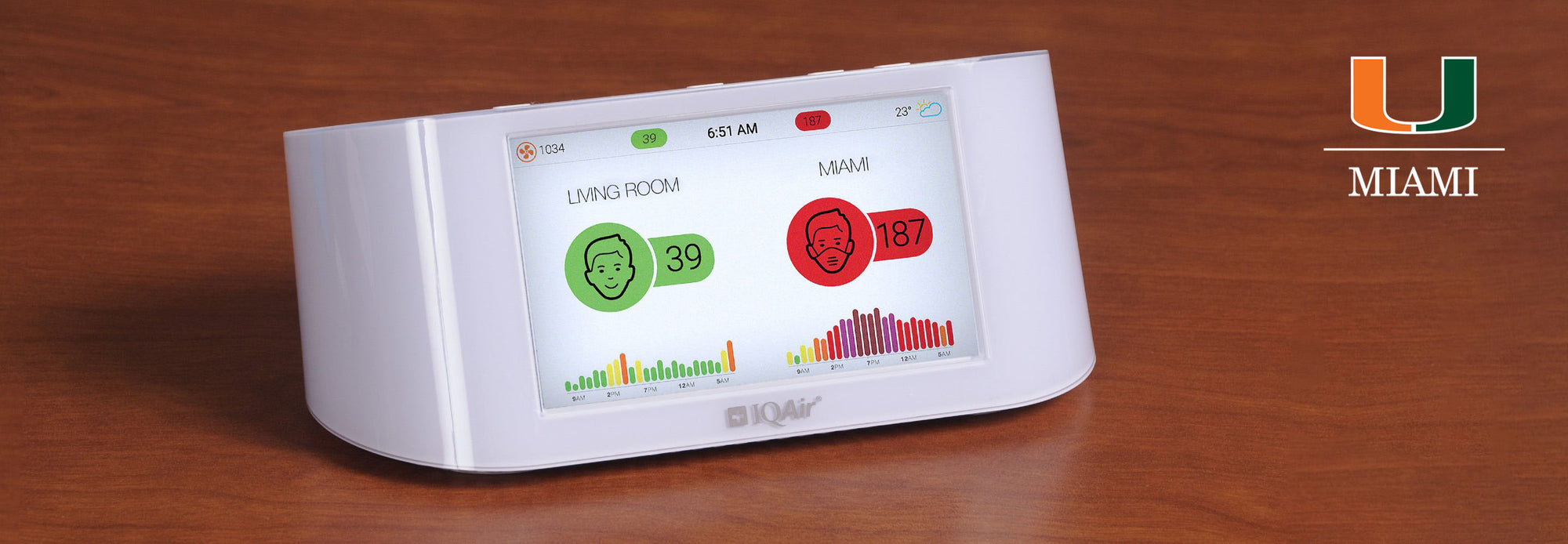 AirVisual Pro sitting on wood table displaying local air quality