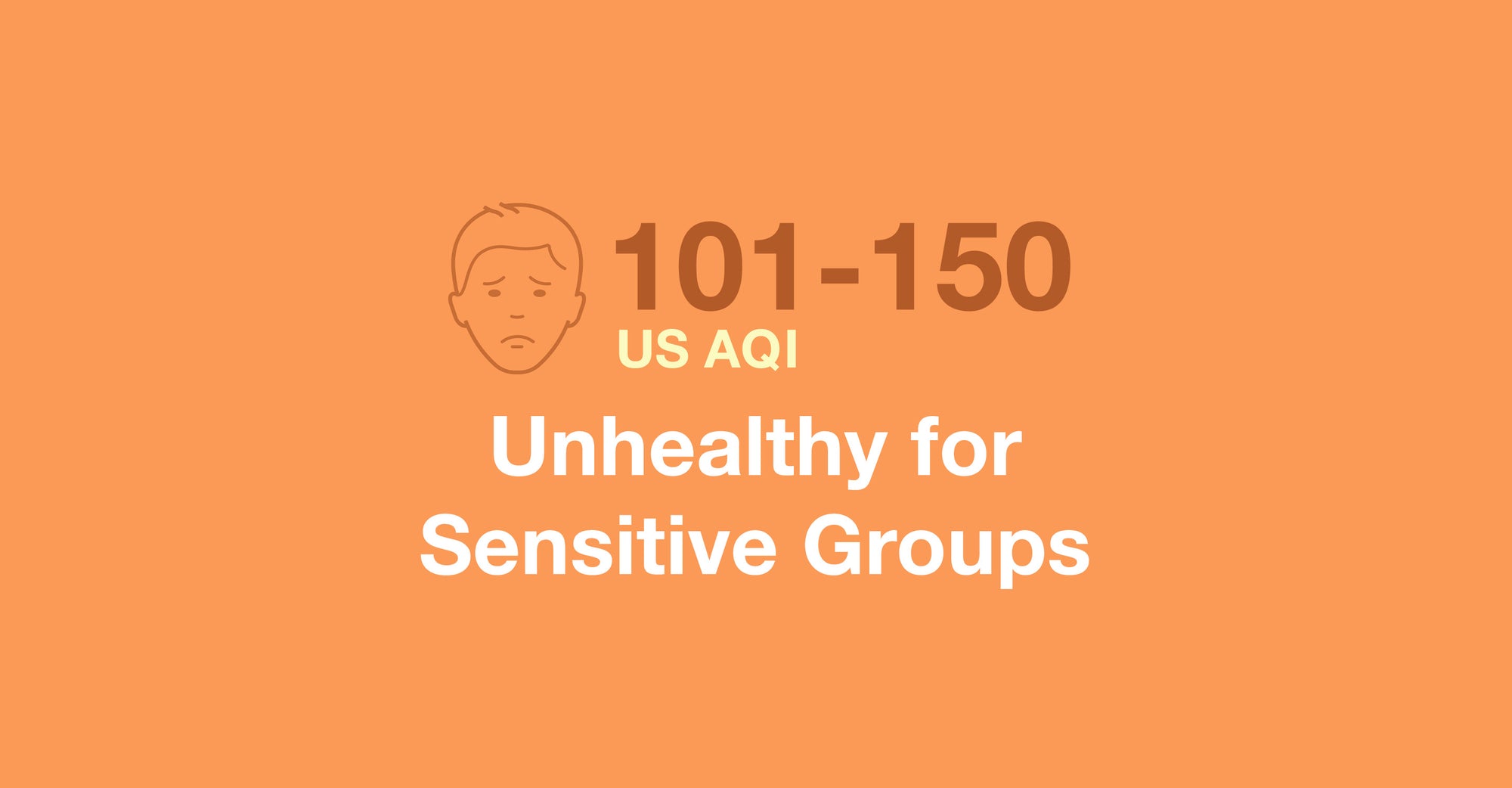 When air quality is "Unhealthy for Sensitive Groups"