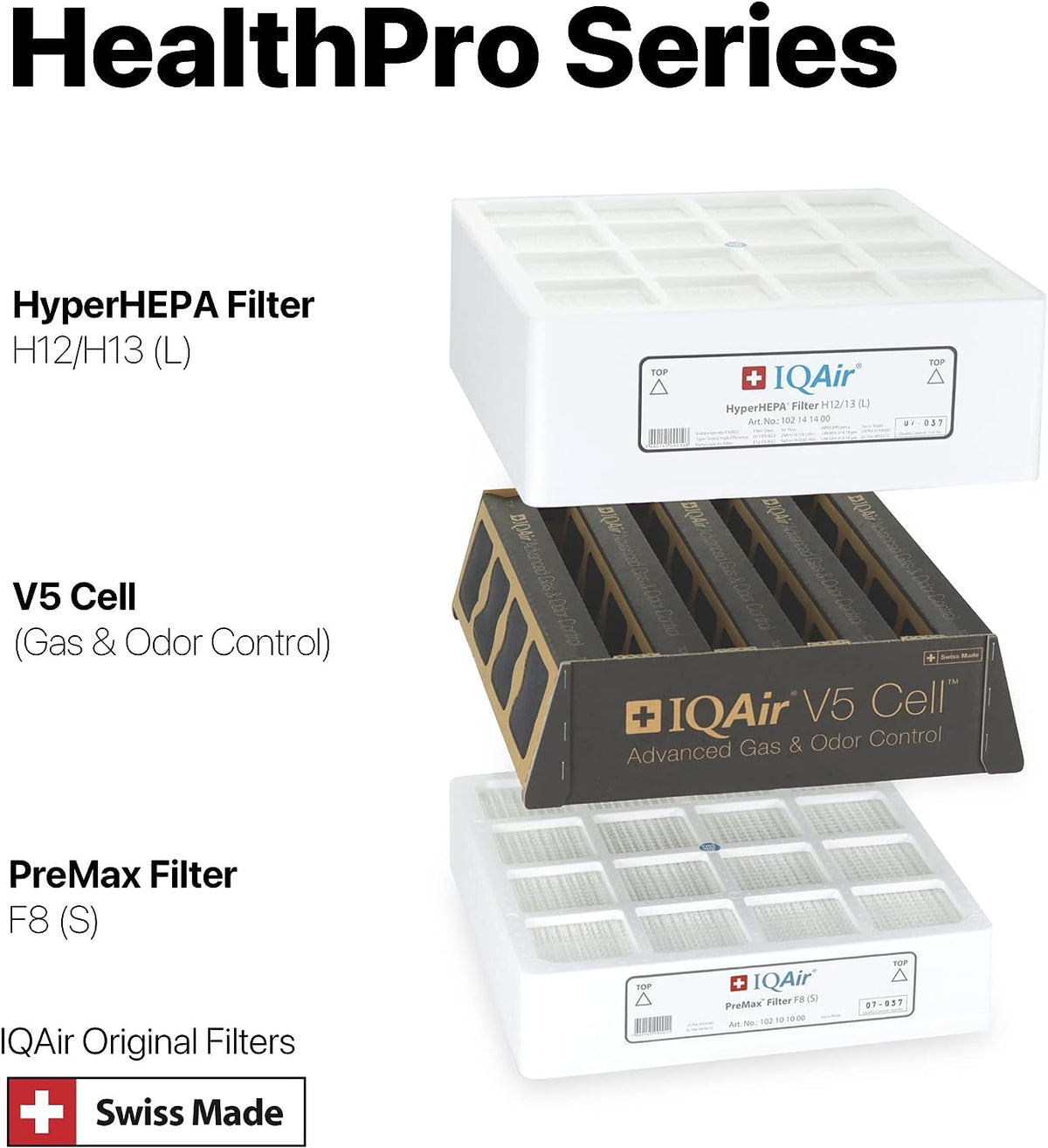 HealthPro Series filters stacked on eachother