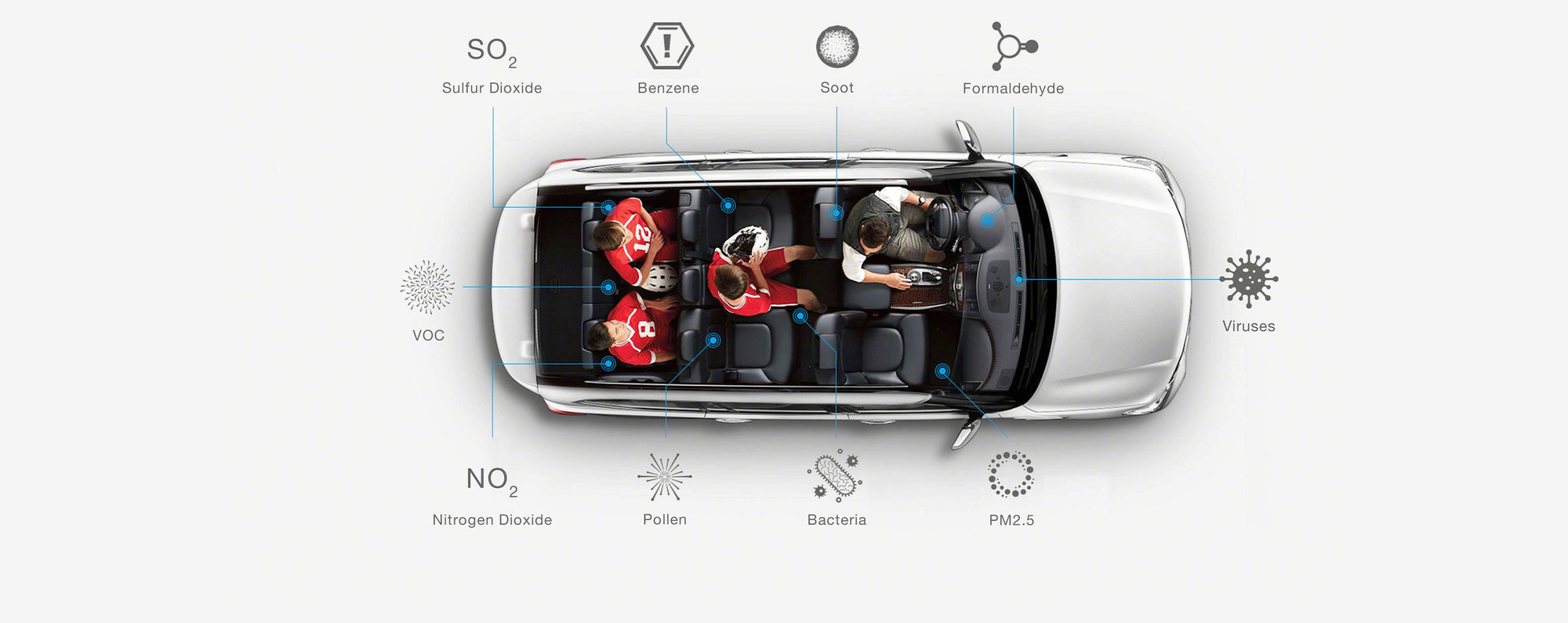 Atem Car inside graphic