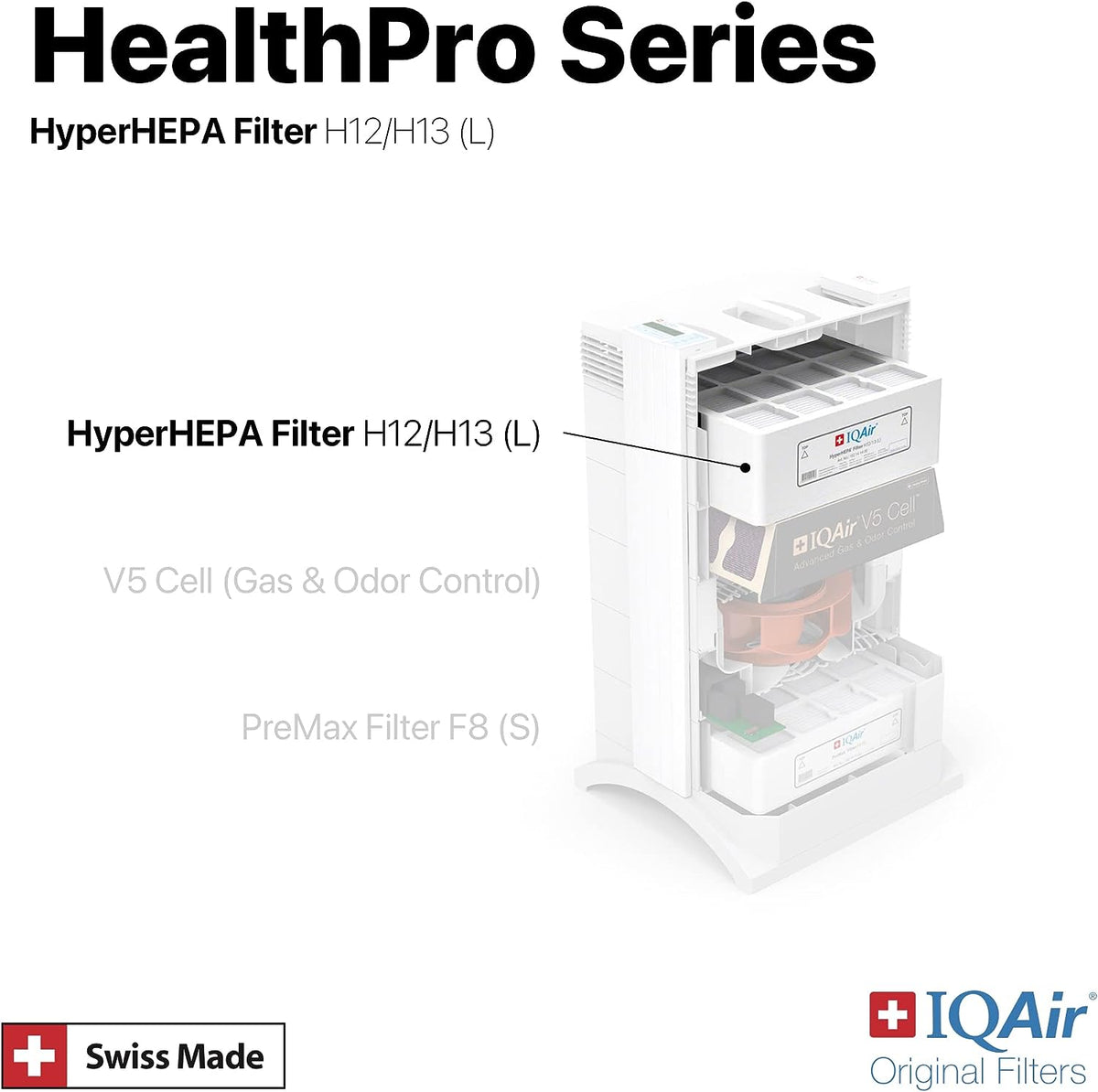 Hyper HEPA Filter